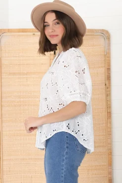 Clare Blouse - Hollow Out Embroidered Button Down Blouse in White><noscript><img width=