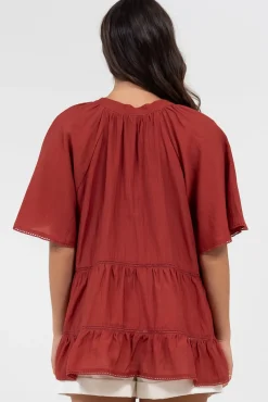 Ellery Top - Mandarin Collar Smock Top with Ladder Lace Insert Splicing in Rust><noscript><img width=